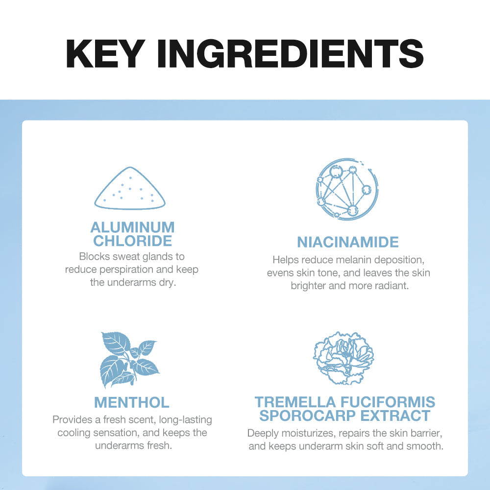 Key ingredients of a skincare product with icons and descriptions on a light blue background.