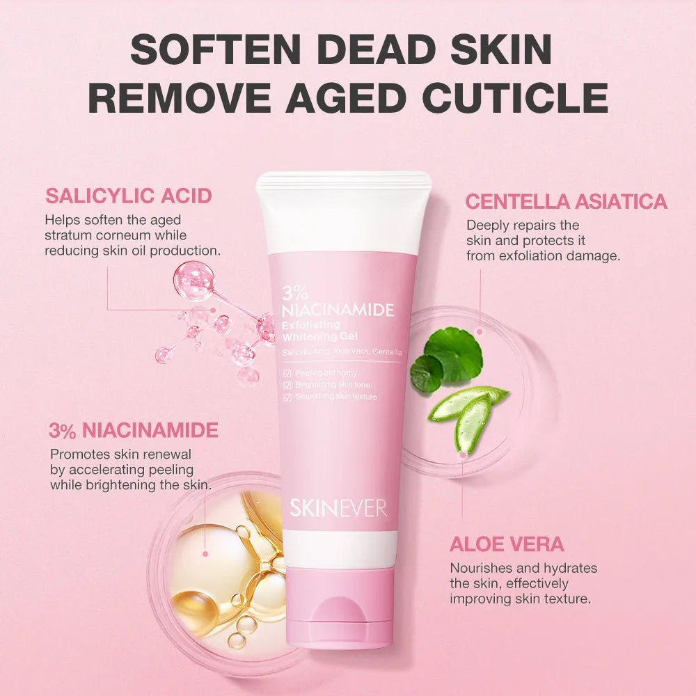 A pink skincare tube labeled SKINEVER 3% Niacinamide Exfoliating Gel, centered on a pink background with text callouts about salicylic acid, centella asiatica, niacinamide, and aloe vera.