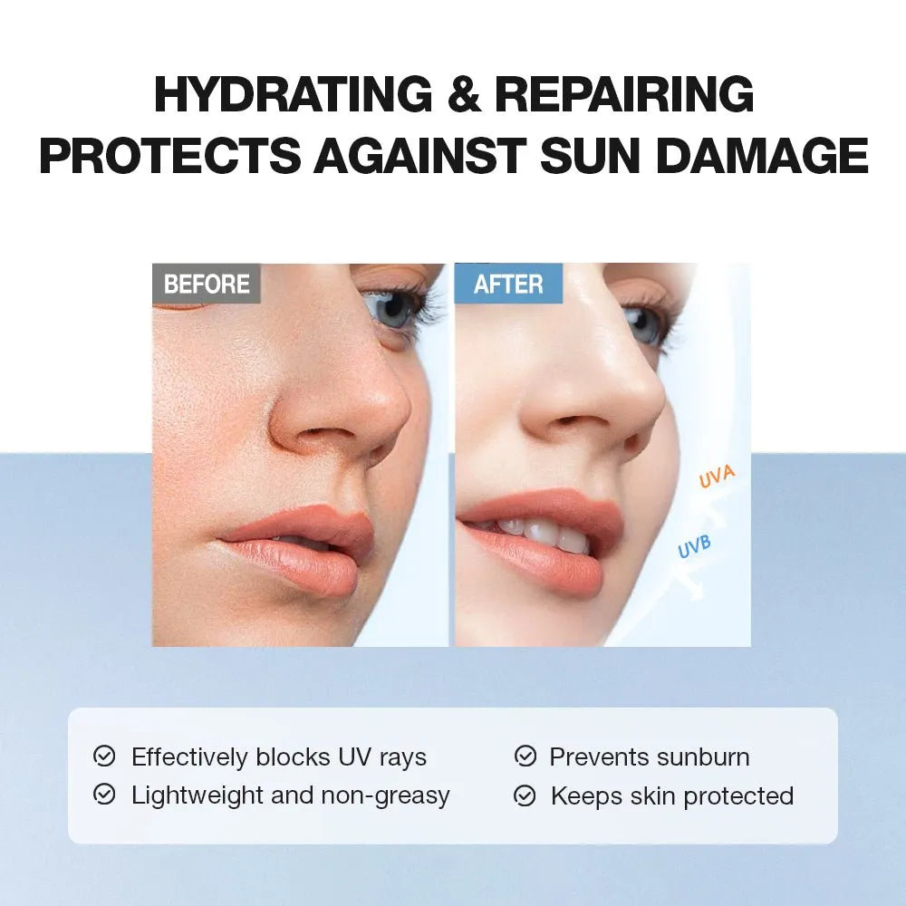 Promotional graphic for a hydrating and repairing sunscreen or skin protection product. The headline reads 'HYDRATING & REPAIRING PROTECTS AGAINST SUN DAMAGE' above a before-and-after close-up of a person's lower face, with text noting benefits like blocking UV rays, preventing sunburn, lightweight texture, and keeping skin protected.